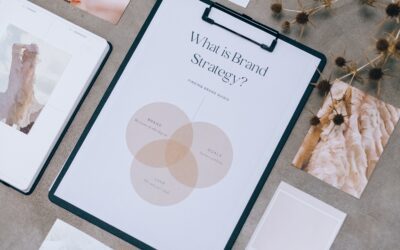 Building a Strong Personal Brand: Strategies for Entrepreneurs and Thought Leaders